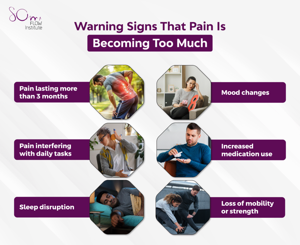 warning signs that pain is becoming overwhelming and needs attention