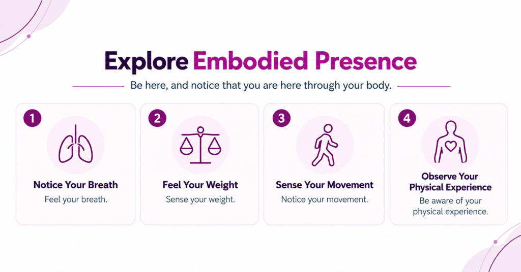 Explore Embodied Presence With SomaFlow